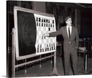 Bobby Fischer Kodak Park Simul Tour 1963-1964