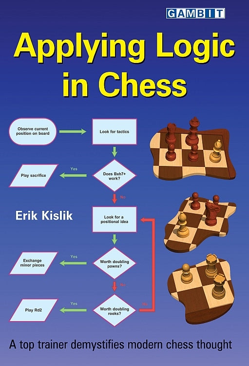Applying Logic in Chess - Erik Kislik